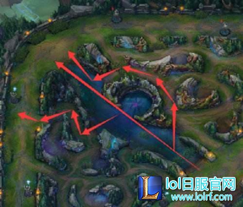 顶尖中单的必修课:关于游走的几个小技巧