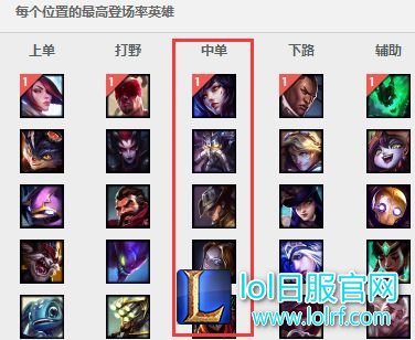 顶尖中单的必修课:关于游走的几个小技巧