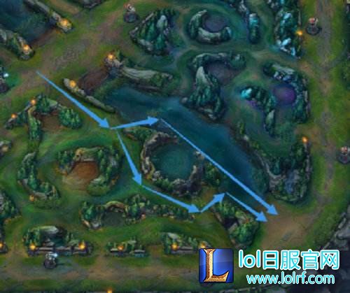 顶尖中单的必修课:关于游走的几个小技巧