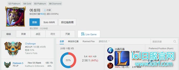 lol韩服第一女王者 lol韩服第一女王者