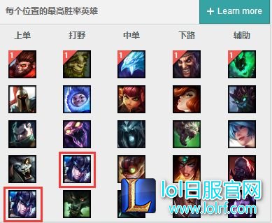 训练模式养成计划:新版猪妹连招全解析