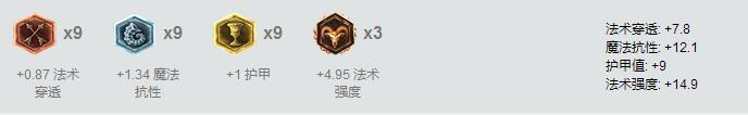 加里奥符文推荐 加里奥符文推荐