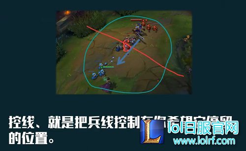 像打太极一样学会LOL中的控线技巧