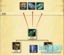 三大神装秒杀脆皮！刺客必备海克斯装备,lol日服