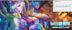打野谁都不虚：胜率榜前三蜘蛛经典攻略,lol日服