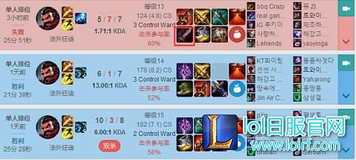 还在无脑出黑切? 7.10男枪出装改动