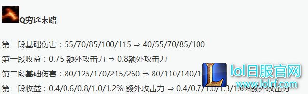 还在无脑出黑切? 7.10男枪出装改动