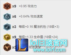 还在无脑出黑切? 7.10男枪出装改动