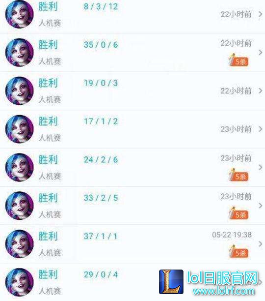 国服第一毅力帝?妹子两年LOL只玩一个英雄