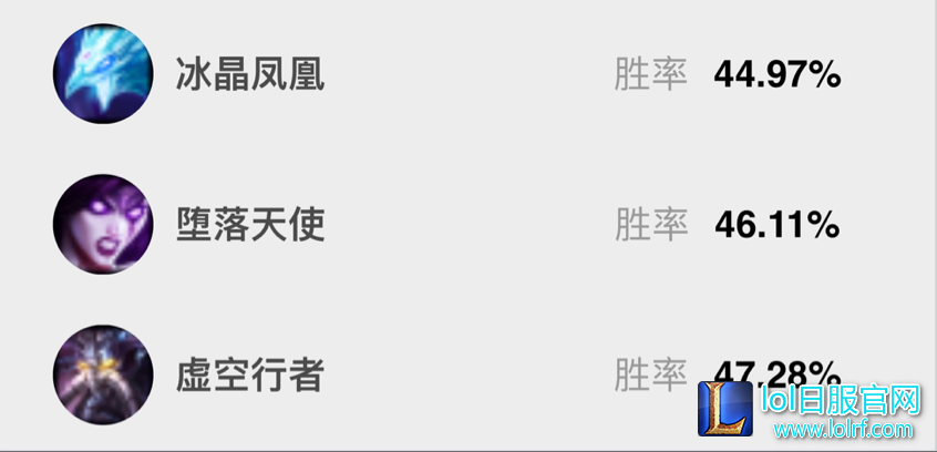 排位10Ban时代来临 教你如何从容应对