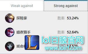 优势对局 优势对局