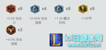 符文选择 符文选择