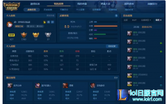 70%的胜率上王者：TGP第一熟练度皎月,lol日服