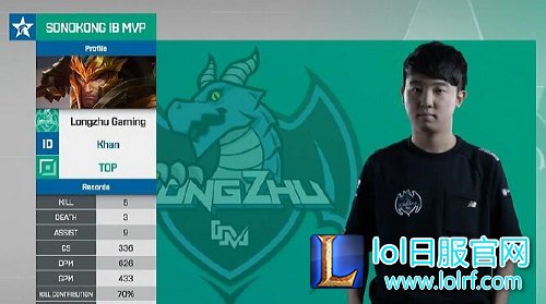 上单皇子获得MVP 上单皇子获得MVP