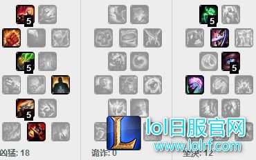 三多兰戒已成过去 7.12三大战士崛起!