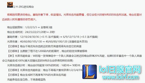 大头技能改动 大头技能改动