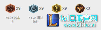 新版本夏日上分三剑客!这胜率想输都难