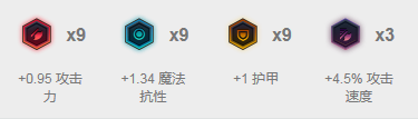 登场率稳居AD前十!暴走萝莉逆袭之路