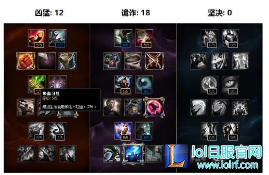 AD中单新思路——逆羽-霞中单攻略