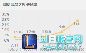 QQ图片20170810100810.png