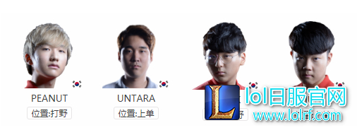 SKT四种上野胜率 Unta加小黑胜率最高