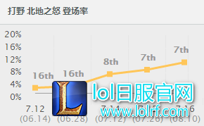 QQ图片20170817133635.png
