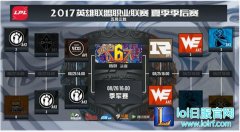 8月25日LPL前瞻：春季赛冠军赛巅峰再现,lol日服