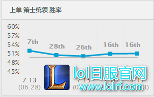 胜率.png