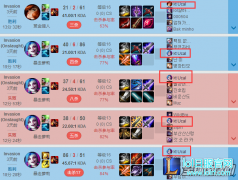 韩服王者教你玩：入侵狂袭难度通关要诀,lol日服