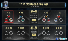 LPL出线形势前瞻 形势严峻不容乐观,lol日服