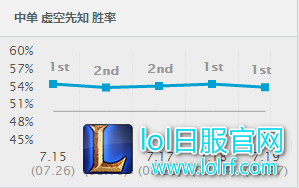 QQ图片20171003104132.png