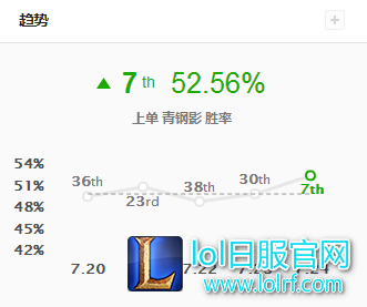 QQ图片20171212105014.png