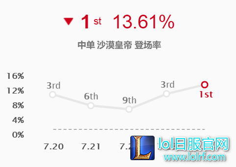 QQ截图20171218155354.png