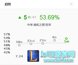 QQ图片20180228094247.png